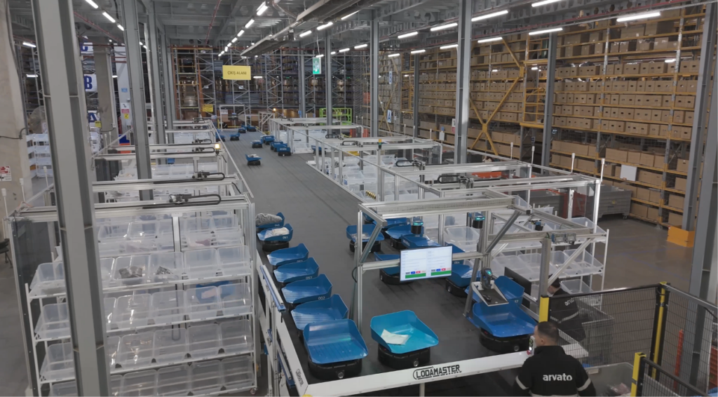 Arvato deploys modular robots to scale fashion fulfilment